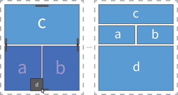 Diagram showing a widget placed at the bottom of the grid. Diagram showing a widget placed at the bottom of the grid.